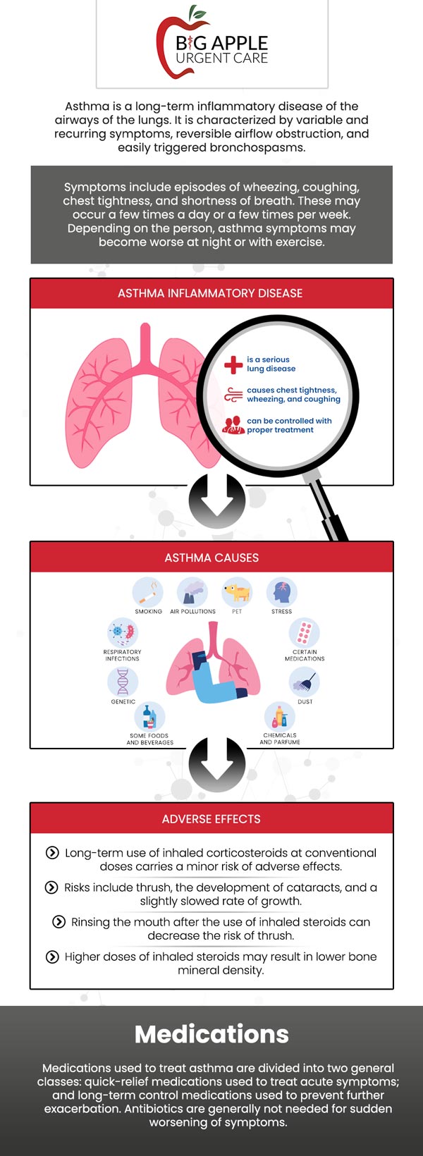Asthma symptoms include breathing difficulties, chest discomfort, coughing, and wheezing. Sometimes the symptoms may worsen. For patients with mild to moderate asthma flare ups, Dr. Tamara Moise, DO, and her team offer comprehensive, highly specialized care at Big Apple Medical Urgent Care. Visit us today. For more information, contact us or request an appointment online. We are conveniently located at 3805 Church Avenue, Brooklyn, NY 11203. Asthma symptoms include breathing difficulties, chest discomfort, coughing, and wheezing. Sometimes the symptoms may worsen. For patients with mild to moderate asthma flare ups, Dr. Tamara Moise, DO, and her team offer comprehensive, highly specialized care at Big Apple Medical Urgent Care. Visit us today. For more information, contact us or request an appointment online. We are conveniently located at 3805 Church Avenue, Brooklyn, NY 11203.